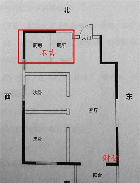 床方向 风水|床最佳摆放方向示意图